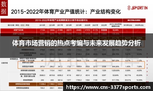 体育市场营销的热点考编与未来发展趋势分析